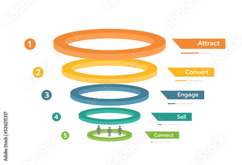 Infographic template for business. 5 Level Modern Sales funnel diagram with percentage, presentation vector infographic with PNG transparent background.