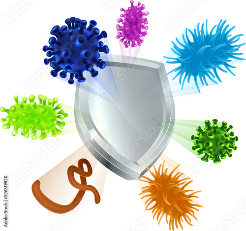Vaccine Virus Shield Cells ...