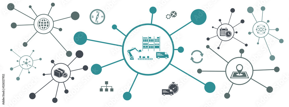 Concept of logistics Concept of logistics