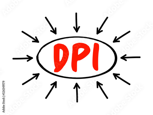 DPI - Dots Per Inch is a measure of spatial printing, video or image scanner dot density, acronym text with arrows
