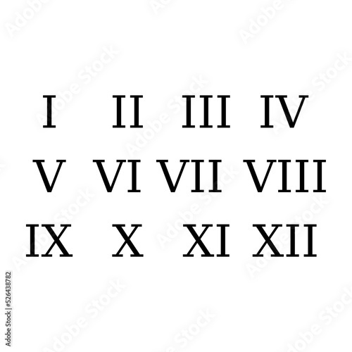 Set of roman numeral number icon, letter typography style sign, mathematics alphabet icon vector illustration