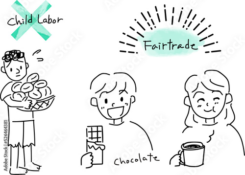 カカオ産業の児童労働とチョコを食べる笑顔の子どものイラスト