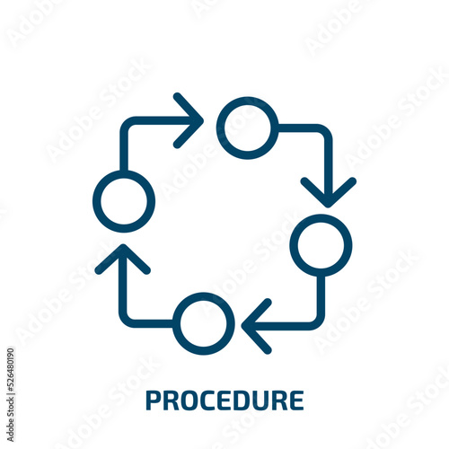 procedure icon from startup stategy and success collection. Thin linear procedure, care, woman outline icon isolated on white background. Line vector procedure sign, symbol for web and mobile