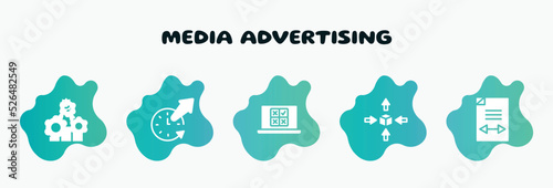 media advertising filled icons set. flat icons such as time out, on, differentiation, gap, competitive icon collection. can be used web and mobile.