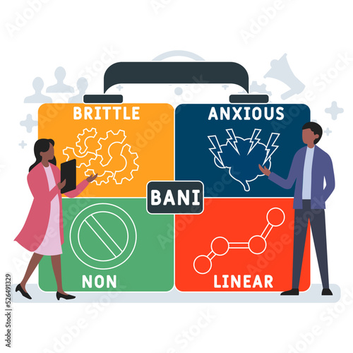 BANI - Brittle Anxious Nonlinear acronym. business concept background. vector illustration concept with keywords and icons. lettering illustration with icons for web banner.