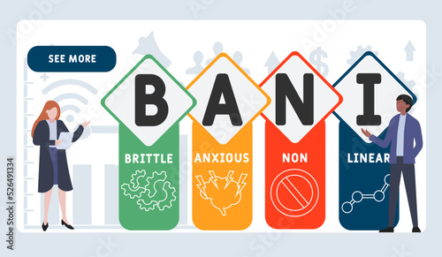 BANI - Brittle Anxious Nonlinear acronym. business concept background. vector illustration concept with keywords and icons. lettering illustration with icons for web banner.