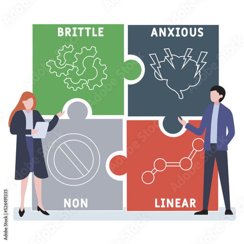 BANI - Brittle Anxious Nonlinear acronym. business concept background. vector illustration concept with keywords and icons. lettering illustration with icons for web banner.