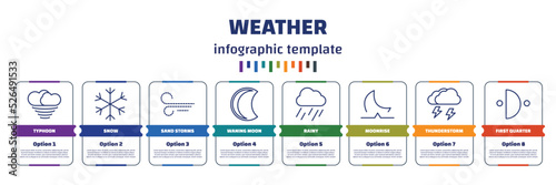 infographic template with icons and 8 options or steps. infographic for weather concept. included typhoon, snow, sand storms, waning moon, rainy, moonrise, thunderstorm, first quarter icons.