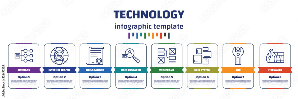 infographic template with icons and 8 options or steps. infographic for technology concept. included sitemaps, internet traffic, declarations, user research, wireframe, grid system, sdk, firewalls - obrazy, fototapety, plakaty 