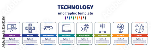 infographic template with icons and 8 options or steps. infographic for technology concept. included digitate, naensor, wireless gadget, open laptop, electric socket on fire, pitching hine,