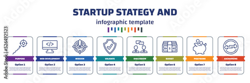 infographic template with icons and 8 options or steps. infographic for startup stategy and concept. included purpose, web development, mission, validate, discussion, budget, piggybank, exchanging