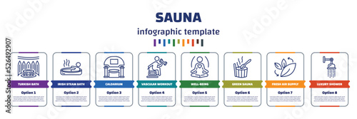 infographic template with icons and 8 options or steps. infographic for sauna concept. included turkish bath, irish steam bath, caldarium, vascular workout, well-being, green sauna, fresh air