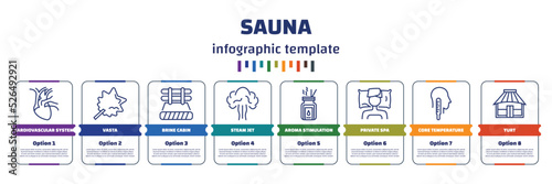 infographic template with icons and 8 options or steps. infographic for sauna concept. included cardiovascular system, vasta, brine cabin, steam jet, aroma stimulation, private spa, core