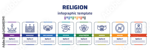 infographic template with icons and 8 options or steps. infographic for religion concept. included diwali, monastery, holy elephant, eye of ra, lotus position, ganesha, nihilism, icons.
