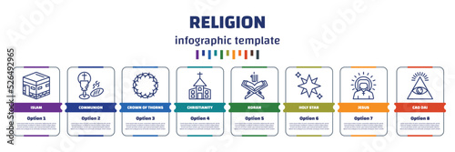 infographic template with icons and 8 options or steps. infographic for religion concept. included islam, communion, crown of thorns, christianity, koran, holy star, jesus, cao dai icons.