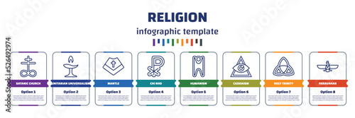 infographic template with icons and 8 options or steps. infographic for religion concept. included satanic church, unitarian universalism, mantle, chi rho, humanism, caodaism, holy trinity,