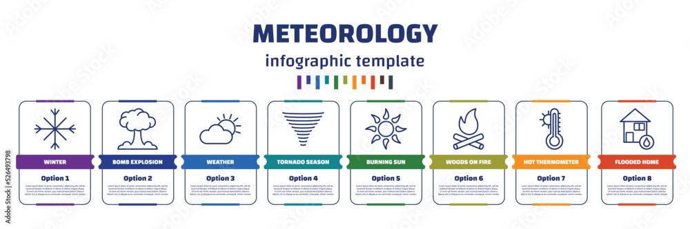 Thermometer Exploding Infographics infographic template with icons and 8 options or steps. infographic for ...