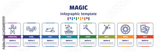 infographic template with icons and 8 options or steps. infographic for magic concept. included voodoo doll, runes, dust, pigeon, wand, magic, astral, tarot icons.