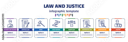 infographic template with icons and 8 options or steps. infographic for law and justice concept. included accident and injuries, contract law, gavel, child custody, roman law, corporative