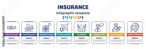 infographic template with icons and 8 options or steps. infographic for insurance concept. included rear end collision, overturned vehicle, puncture in a wheel, air travel insurance, fire insurance,