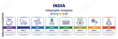 infographic template with icons and 8 options or steps. infographic for india concept. included indian tea, , hindu, namaste, taj mahal, ugadi, lakshmi, guru icons.