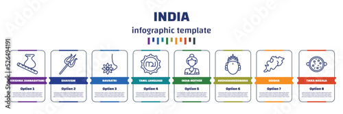 infographic template with icons and 8 options or steps. infographic for india concept. included krishna janmashtami, shaivism, navratri, tamil language, india mother, ardhanareeswara, odisha, tikka