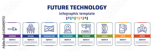 infographic template with icons and 8 options or steps. infographic for future technology concept. included chainsaw, building, panoramic view, egg incubator, 3d printer, cloning, kettle, jetpack