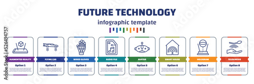 infographic template with icons and 8 options or steps. infographic for future technology concept. included augmented reality, flying car, wired gloves, audio file, avatar, smart house, hologram,
