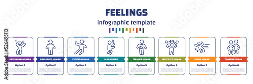 infographic template with icons and 8 options or steps. infographic for feelings concept. included determined human, refreshed human, excited human, blah terrible irritated down content icons.