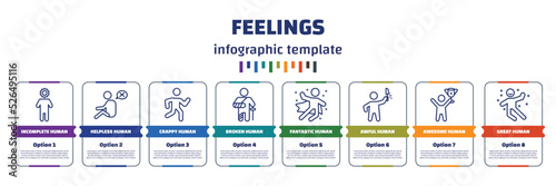 infographic template with icons and 8 options or steps. infographic for feelings concept. included incomplete human, helpless human, crappy human, broken fantastic awful awesome great icons.
