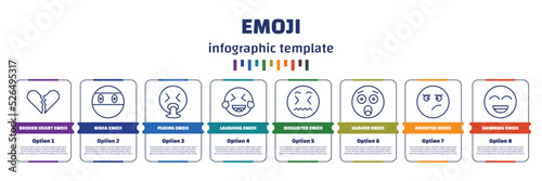 infographic template with icons and 8 options or steps. infographic for emoji concept. included broken heart emoji, ninja emoji, puking laughing disgusted hushed annoyed grinning icons.