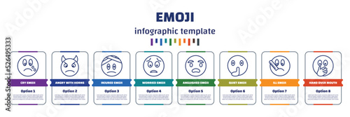 infographic template with icons and 8 options or steps. infographic for emoji concept. included cry emoji, angry with horns emoji, injured worried anguished quiet ill hand over mouth icons.