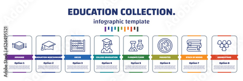 infographic template with icons and 8 options or steps. infographic for education collection. concept. included arrange, graduation mortarboard, abcus, college graduation, florence flask, parasites,
