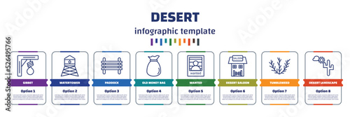 infographic template with icons and 8 options or steps. infographic for desert concept. included gibbet, watertower, paddock, old money bag, wanted, desert saloon, tumbleweed, desert landscape