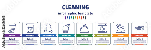 infographic template with icons and 8 options or steps. infographic for cleaning concept. included garbage, hard water, states of matter, shower head, trash bag, washing clothes, slippery,