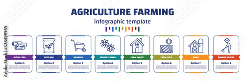 infographic template with icons and 8 options or steps. infographic for agriculture farming concept. included wood logs, seed bag, barrow, spring flower, farm house, farm field, barn, farmer hoeing
