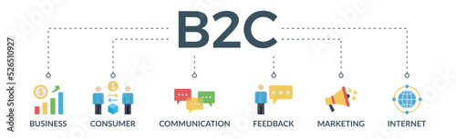B2C banner web icon vector illustration for business to consumer concept of marketing with communications, feedback, marketing, and internet icon	