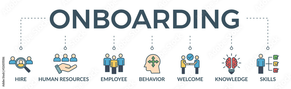 Onboarding banner web icon vector illustration concept for human resources business industry to introduce newly hired employee into an organization with behavior, welcome, knowledge, and skills icon Onboarding banner web icon vector illustration concept for human resources business industry to introduce newly hired employee into an organization with behavior, welcome, knowledge, and skills icon