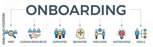Onboarding banner web icon vector illustration concept for human resources business industry to introduce newly hired employee into an organization with behavior, welcome, knowledge, and skills icon