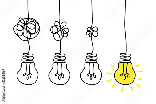 Simplifying the complex, confusion clarity or path vector idea concept with lightbulbs doodle illustration photo