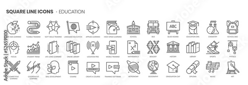 Education related, pixel perfect, editable stroke, up scalable square line vector icon set.