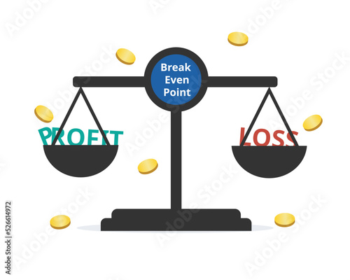 break even point or BEP for a trade or investment is determined by comparing the market price of an asset to the original cost