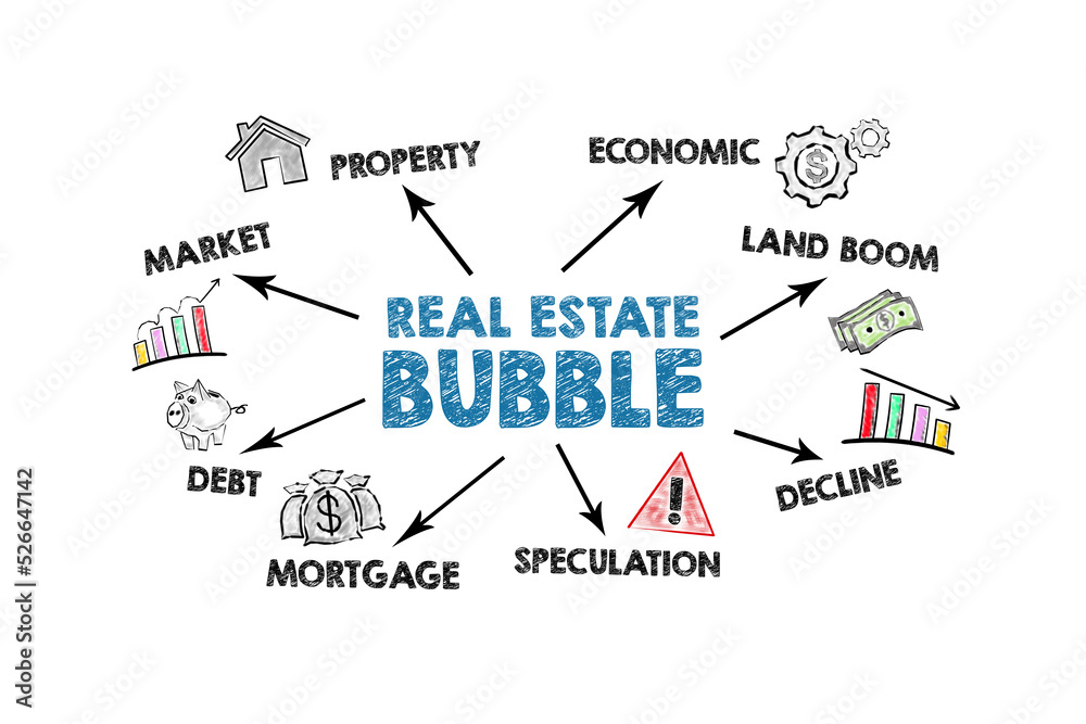 Real estate bubble. Illustration with keywords, icons and arrows on a white background