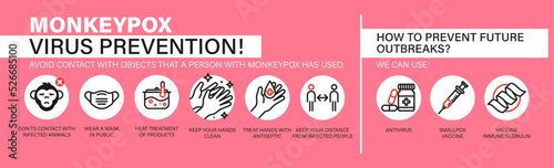 Monkeypox virus prevention. Infographic on how you can protect yourself from the monkeypox virus. The spread of the epidemic. Virus epidemic outbreak. Modern flat vector illustration photo