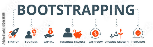 Bootstrapping banner web icon vector illustration concept with icon of startup, founder, capital, personal finance, cashflow, organic growth, and iteration photo