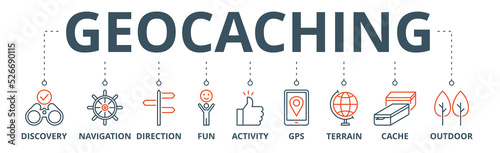 Geocaching banner web icon vector illustration concept with icon of discovery, navigation, direction, fun, activity, gps, terrain, cache, and outdoor