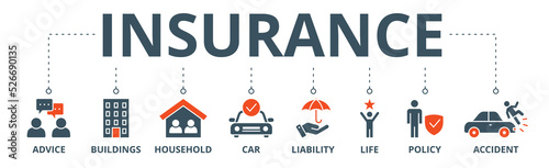 Insurance banner web icon vector illustration concept with icon of advice, buildings, household, car, liability, life, policy and accident