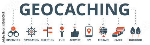 Geocaching banner web icon vector illustration concept with icon of discovery, navigation, direction, fun, activity, gps, terrain, cache and outdoor