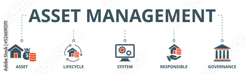 Asset management banner web icon vector illustration concept with icon of asset, life cycle, system, responsible and governance