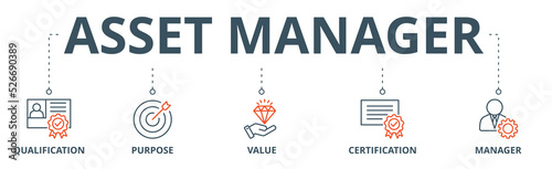 Asset manager banner web icon vector illustration concept with icon of qualification, purpose, value, certification and manager